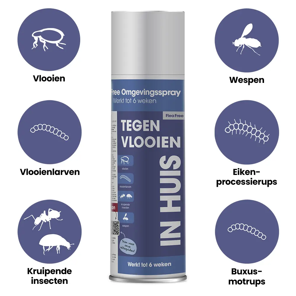Vlooien Omgevingsspray Combo met IGR  500 ml
