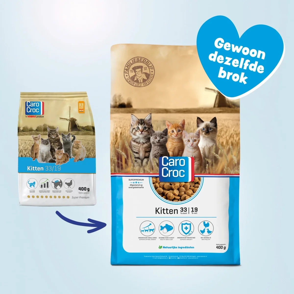 CaroCroc Kitten 33/19